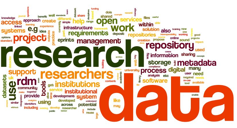 research and data 